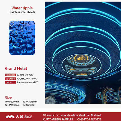 Wassersplitter-Hammerfarben Dekorationsblech aus Edelstahl